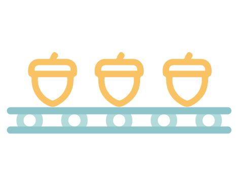 software to scale your organization